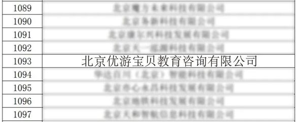 喜讯!瓦力工厂少儿编程再次通过国家高新技术企业认定